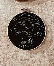 Load image into Gallery viewer, Embroidered Ultrasound Hoop
